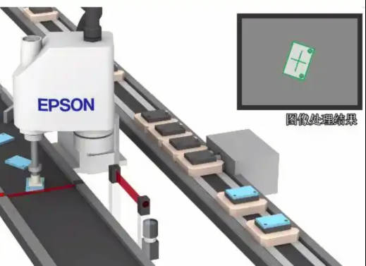 SCARA工業機器人和伺服絲桿模組在視覺貼標中的應用差異分析